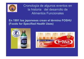 Cronología de algunos eventos en
la historia del desarrollo de
Alimentos Funcionales
En 1991 los japoneses crean el término FOSHU
(Foods for Specified Health Uses)
 