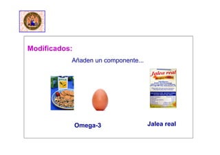 Modificados:
Añaden un componente...
Omega-3 Jalea real
 
