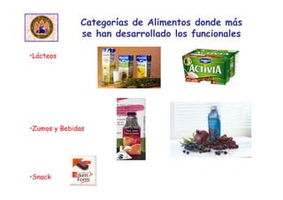 •Lácteos
•Zumos y Bebidas
•Snack
Categorías de Alimentos donde más
se han desarrollado los funcionales
 