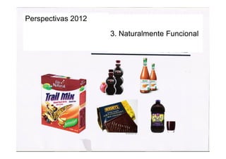3. Naturalmente Funcional
Perspectivas 2012
 