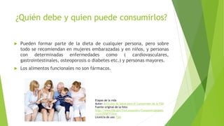 ¿Quién debe y quien puede consumirlos?
 Pueden formar parte de la dieta de cualquier persona, pero sobre
todo se recomiendan en mujeres embarazadas y en niños, y personas
con determinadas enfermedades como ( cardiovasculares,
gastrointestinales, osteoporosis o diabetes etc.) y personas mayores.
 Los alimentos funcionales no son fármacos.
Etapas de la vida
Autor: Artículos de Salud para el Consumidor de la FDA
Fuente original de la foto:
http://www.fda.gov/ForConsumers/ConsumerUpdates
/ucm355877.htm
Licencia de uso: FDA
 
