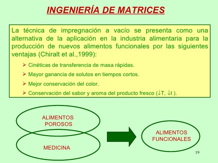 Matrices Aplicadas En La Ingeniería Industrial es.slideshare.net