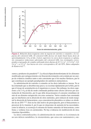 Alimentos
funcionales
y
nutracéuticos
18
zumos y productos de panadería(25)
. La eﬁcacia hipocolesterolemiante de los alimentos
modiﬁcados por enriquecimiento con ﬁtoesteroles/estanoles está avalada por un cuer-
po de evidencia cientíﬁca tanto o más consistente que el de muchos fármacos, por lo
que constituyen un ejemplo paradigmático de auténticos nutracéuticos.
La administración de esteroles o estanoles en las dosis indicadas es inocua. Ya se
ha comentado que se absorben muy poco y se excretan rápidamente por la bilis, por lo
que el riesgo de acumulación en el organismo es escaso. Sin embargo, las dosis supe-
riores a los 3-4 g al día de modo continuado podrían tener efectos adversos por acu-
mulación de ﬁtoesteroles, por lo que debe desaconsejarse el consumo simultáneo de
más de un alimento enriquecido con estas sustancias. Varios estudios han constatado
que no interﬁeren con la absorción de otros nutrientes, pero reducen de modo margi-
nal la absorción de betacaroteno, cuya concentración plasmática se reduce en alrede-
dor de un 20%(29,30)
. Esto no ha sido motivo de preocupación, pero el betacaroteno es
precursor de la vitamina A, por lo que en situaciones de aumento de las necesidades,
como la infancia, se aconseja el consumo de fuentes naturales de betacaroteno, como
frutas y verduras ricas en carotenoides. No hay evidencias de malabsorción de otras
vitaminas liposolubles.
La única contraindicación a la administración de esteroles es la existencia de
un raro defecto metabólico, la sitosterolemia, que cursa con xantomatosis y ate-
Figura 2. Relación dosis-respuesta entre la ingesta de esteroles o estanoles y la res-
puesta del colesterol LDL. El colesterol LDL decrece de modo lineal hasta dosis de
aproximadamente 1,6 g al día. A dosis superiores la curva dosis-respuesta se aplana,
sin conseguirse reducciones adicionales del colesterol LDL. Los rectángulos corres-
ponden a agregados de estudios utilizando dosis diarias de 0,7-1,1 g(1)
, 1,5-1,9 g(2)
, 2,0-
2,4 g(3)
y ≥ 2,5 g(4)
. Las barras de error corresponden a IC del 95%. Datos adaptados
de Katan et al.(30)
.
 