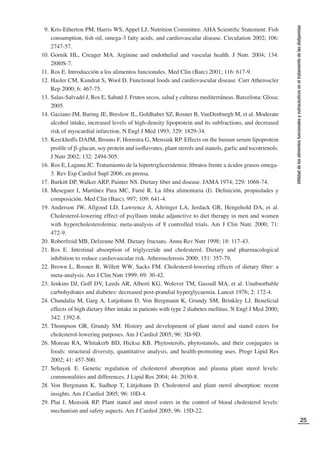 25
Utilidad
de
los
alimentos
funcionales
y
nutracéuticos
en
el
tratamiento
de
las
dislipemias
9. Kris-Etherton PM, Harris WS, Appel LJ; Nutrition Committee. AHA Scientiﬁc Statement. Fish
consumption, ﬁsh oil, omega-3 fatty acids, and cardiovascular disease. Circulation 2002; 106:
2747-57.
10. Gornik HL, Creager MA. Arginine and endothelial and vascular health. J Nutr. 2004; 134:
2880S-7.
11. Ros E. Introducción a los alimentos funcionales. Med Clin (Barc) 2001; 116: 617-9.
12. Hasler CM, Kundrat S, Wool D. Functional foods and cardiovascular disease. Curr Atheroscler
Rep 2000; 6: 467-75.
13. Salas-Salvadó J, Ros E, Sabaté J. Frutos secos, salud y culturas mediterráneas. Barcelona: Glosa;
2005.
14. Gaziano JM, Buring JE, Breslow JL, Goldhaber SZ, Rosner B, VanDenburgh M, et al. Moderate
alcohol intake, increased levels of high-density lipoprotein and its subfractions, and decreased
risk of myocardial infarction. N Engl J Med 1993; 329: 1829-34.
15. Kerckhoffs DAJM, Brouns F, Hornstra G, Mensink RP. Effects on the human serum lipoprotein
proﬁle of β-glucan, soy protein and isoﬂavones, plant sterols and stanols, garlic and tocotrienols.
J Nutr 2002; 132: 2494-505.
16. Ros E, Laguna JC. Tratamiento de la hipertrigliceridemia: ﬁbratos frente a ácidos grasos omega-
3. Rev Esp Cardiol Supl 2006; en prensa.
17. Burkitt DP, Walker ARP, Painter NS. Dietary ﬁber and disease. JAMA 1974; 229: 1068-74.
18. Meseguer I, Martínez Para MC, Farré R. La ﬁbra alimentaria (I). Deﬁnición, propiedades y
composición. Med Clin (Barc). 997; 109: 641-4.
19. Anderson JW, Allgood LD, Lawrence A, Altringer LA, Jerdack GR, Hengehold DA, et al.
Cholesterol-lowering effect of psyllium intake adjunctive to diet therapy in men and women
with hypercholesterolemia: meta-analysis of 8 controlled trials. Am J Clin Nutr. 2000; 71:
472-9.
20. Roberfroid MB, Delzenne NM. Dietary fructans. Annu Rev Nutr 1998; 18: 117-43.
21. Ros E. Intestinal absorption of triglyceride and cholesterol. Dietary and pharmacological
inhibition to reduce cardiovascular risk. Atherosclerosis 2000; 151: 357-79.
22. Brown L, Rosner B, Willett WW, Sacks FM. Cholesterol-lowering effects of dietary ﬁber: a
meta-analysis. Am J Clin Nutr 1999; 69: 30-42.
23. Jenkins DJ, Goff DV, Leeds AR, Alberti KG, Wolever TM, Gassull MA, et al. Unabsorbable
carbohydrates and diabetes: decreased post-prandial hyperglycaemia. Lancet 1976; 2: 172-4.
24. Chandalia M, Garg A, Lutjohann D, Von Bergmann K, Grundy SM, Brinkley LJ. Beneﬁcial
effects of high dietary ﬁber intake in patients with type 2 diabetes mellitus. N Engl J Med 2000;
342: 1392-8.
25. Thompson GR, Grundy SM. History and development of plant sterol and stanol esters for
cholesterol-lowering purposes. Am J Cardiol 2005; 96: 3D-9D.
26. Moreau RA, Whitakerb BD, Hicksa KB. Phytosterols, phytostanols, and their conjugates in
foods: structural diversity, quantitative analysis, and health-promoting uses. Progr Lipid Res
2002; 41: 457-500.
27. Sehayek E. Genetic regulation of cholesterol absorption and plasma plant sterol levels:
commonalities and differences. J Lipid Res 2004; 44: 2030-8.
28. Von Bergmann K, Sudhop T, Lütjohann D. Cholesterol and plant sterol absorption: recent
insights. Am J Cardiol 2005; 96: 10D-4.
29. Plat J, Mensink RP. Plant stanol and sterol esters in the control of blood cholesterol levels:
mechanism and safety aspects. Am J Cardiol 2005; 96: 15D-22.
 