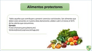 Alimentos protectores
Todos aquellos que contribuyen a prevenir carencias nutricionales. Son alimentos que
deben estar presentes en nuestra dieta diariamente y deben cubrir al menos el 50 %
de las calorías que consumimos.
Ejemplo:
Frutas (manzana,pera,platano,etc)
Verduras(brocoli,espinaca,lechuga,etc)
 