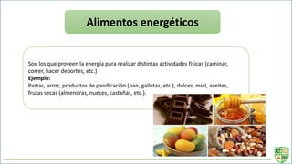 Alimentos energéticos
Son los que proveen la energía para realizar distintas actividades físicas (caminar,
correr, hacer deportes, etc.)
Ejemplo:
Pastas, arroz, productos de panificación (pan, galletas, etc.), dulces, miel, aceites,
frutas secas (almendras, nueces, castañas, etc.).
 