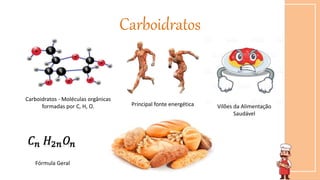 Carboidratos
Vilões da Alimentação
Saudável
Carboidratos - Moléculas orgânicas
formadas por C, H, O. Principal fonte energética
Fórmula Geral
 