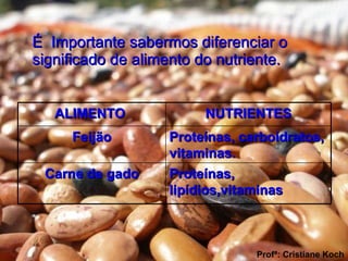 É  Importante sabermos diferenciar o significado de alimento do nutriente.  Profª: Cristiane Koch ALIMENTO  NUTRIENTES Feijão Proteínas, carboidratos, vitaminas. Carne de gado Proteínas, lipídios,vitaminas 