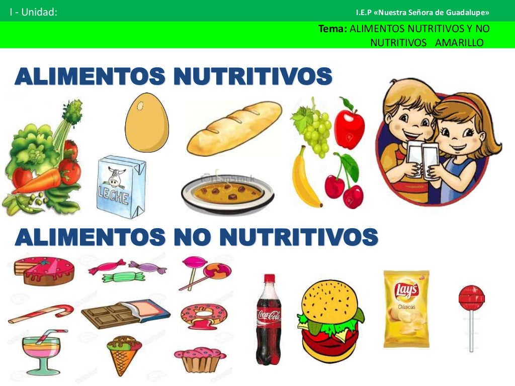 Imagenes De Alimentos Nutritivos Y No Nutritivos Images And Photos Finder