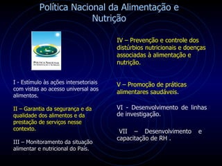 Política Nacional da Alimentação e Nutrição I - Estímulo às ações intersetoriais com vistas ao acesso universal aos alimentos. II –  Garantia da segurança e da qualidade dos alimentos e da prestação de serviços nesse contexto. III –  Monitoramento da situação alimentar e nutricional do País. IV –  Prevenção e controle dos distúrbios nutricionais e doenças associadas à alimentação e nutrição.  V –  Promoção de práticas alimentares saudáveis . V I - Desenvolvimento de linhas de investigação.   VII –  Desenvolvimento e capacitação de RH . 