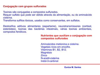 Conjugação com grupos sulfurados
Toxinas são conjugadas a compostos sulfurados.
Requer sulfato que pode ser obtido através da alimentação, ou do aminoácido
cisteína.
Transforma sulfitos tóxicos, usados como conservantes, em sulfatos.
Destoxifica aditivos alimentares (aspartame), neurotransmissores (cortisol,
esteróides), toxinas das bactérias intestinais, várias toxinas ambientais,
compostos fenólicos.
Nutrientes que auxiliam a conjugação com
compostos sulfurados
Aminoácidos metionina e cisteína.
Vegetais ricos em enxofre.
Vitaminas B1, B2, B12.
Magnésio
Zinco
N-acetil-ciateína
Indol-3-carbinol
Eunice M. SantosEunice M. Santos
 