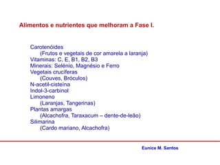 Alimentos e nutrientes que melhoram a Fase I.
Carotenóides
(Frutos e vegetais de cor amarela a laranja)
Vitaminas: C, E, B1, B2, B3
Minerais: Selénio, Magnésio e Ferro
Vegetais crucíferas
(Couves, Bróculos)
N-acetil-cisteína
Indol-3-carbinol
Limoneno
(Laranjas, Tangerinas)
Plantas amargas
(Alcachofra, Taraxacum – dente-de-leão)
Silimarina
(Cardo mariano, Alcachofra)
Eunice M. Santos
 