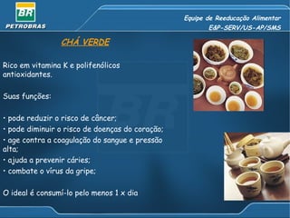 Equipe de Reeducação Alimentar E&P-SERV/US-AP/SMS CHÁ VERDE Rico em vitamina K e polifenólicos antioxidantes. Suas funções: pode reduzir o risco de câncer; pode diminuir o risco de doenças do coração; age contra a coagulação do sangue e pressão alta; ajuda a prevenir cáries; combate o vírus da gripe; O ideal é consumí-lo pelo menos 1 x dia 