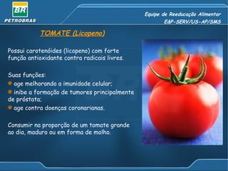 Equipe de Reeducação Alimentar E&P-SERV/US-AP/SMS TOMATE (Licopeno) Possui carotenóides (licopeno) com forte função antioxidante contra radicais livres. Suas funções: age melhorando a imunidade celular; inibe a formação de tumores principalmente de próstata; age contra doenças coronarianas. Consumir na proporção de um tomate grande ao dia, maduro ou em forma de molho.  