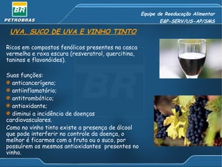 Equipe de Reeducação Alimentar E&P-SERV/US-AP/SMS UVA, SUCO DE UVA E VINHO TINTO Ricos em compostos fenólicos presentes na casca vermelha e roxa escura (resveratrol, quercitina, taninos e flavonóides). Suas funções: anticancerígeno; antiinflamatório; antitrombótico; antioxidante; diminui a incidência de doenças cardiovasculares.  Como no vinho tinto existe a presença de álcool que pode interferir no controle da doença, o melhor é ficarmos com a fruta ou o suco, por possuírem os mesmos antioxidantes  presentes no vinho. 