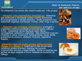 Equipe de Reeducação Alimentar E&P-SERV/US-AP/SMS Os alimentos funcionais são classificados em  três grupos: Alimentos com propriedades imunológicas :  alimentos que melhoram a imunidade celular contra diferentes microorganismos e células doentes.  Estão presentes nos alimentos vegetais, hortaliças, frutas, chás, trigo e peixes. Alimentos com atividade antioxidantes : protegem o organismo contra a oxidação provocada pelos radicais livres.  Combatem várias doenças como câncer, cardiopatias, catarata e diabetes.  São alimentos ricos em vitamina C, zinco vitamina E, betacaroteno, zinco. Estão presentes na cenoura, abóbora, brócolis, espinafre, tomate. Alimentos ricos em ácidos graxos poliinsaturados Ômega-3 e Ômega-6 : fazem parte das membranas celulares, podem prevenir doenças do coração, triglicerídeo elevado e hipertensão.  Estão presentes nos peixes de água salgada e fria e também na semente de linhaça. 