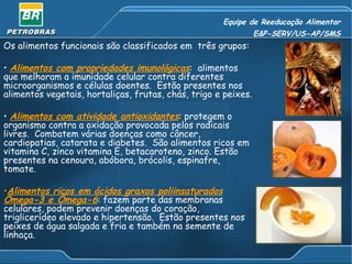 Equipe de Reeducação Alimentar
                                                                E&P-SERV/US-AP/SMS
Os alimentos funcionais são classificados em três grupos:

• Alimentos com propriedades imunológicas: alimentos
que melhoram a imunidade celular contra diferentes
microorganismos e células doentes. Estão presentes nos
alimentos vegetais, hortaliças, frutas, chás, trigo e peixes.

• Alimentos com atividade antioxidantes: protegem o
organismo contra a oxidação provocada pelos radicais
livres. Combatem várias doenças como câncer,
cardiopatias, catarata e diabetes. São alimentos ricos em
vitamina C, zinco vitamina E, betacaroteno, zinco. Estão
presentes na cenoura, abóbora, brócolis, espinafre,
tomate.

•Alimentos ricos em ácidos graxos poliinsaturados
Ômega-3 e Ômega-6: fazem parte das membranas
celulares, podem prevenir doenças do coração,
triglicerídeo elevado e hipertensão. Estão presentes nos
peixes de água salgada e fria e também na semente de
linhaça.
 