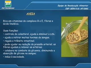 Equipe de Reeducação Alimentar
                                                           E&P-SERV/US-AP/SMS

                     AVEIA

Rica em vitaminas do complexo B e E, fibras e
ácido linoléico.

Suas funções:
• controle do colesterol, ajuda a diminuir o LDL;
• ajuda a retirar muitas toxinas do sangue;
• regula o trânsito intestinal;
• pode ajudar na redução da pressão arterial; as
fibras ajudam a relaxar as artérias;
• colabora no combate da glicemia, diminuindo a
absorção de glicose no sangue;
• induz à saciedade.
 