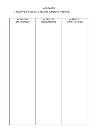 ATIVIDADES
1) RECORTE E COLE NA TABELA OS ALIMENTOS PEDIDOS:
ALIMENTOS
ENERGÉTICOS
ALIMENTOS
REGULADORES
ALIMENTOS
CONSTRUTORES
 