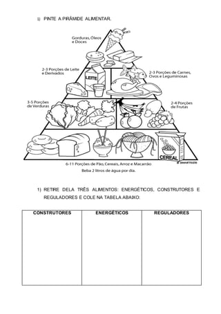 1) PINTE A PIRÂMIDE ALIMENTAR.
1) RETIRE DELA TRÊS ALIMENTOS: ENERGÉTICOS, CONSTRUTORES E
REGULADORES E COLE NA TABELA ABAIXO:
CONSTRUTORES ENERGÉTICOS REGULADORES
 