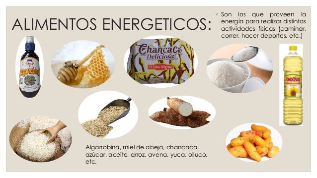 Resultado de imagen para QUE SON LOS alimentos energeticos 3Â°