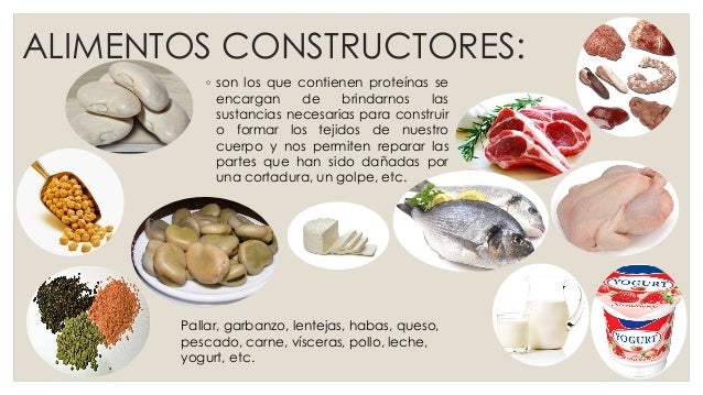 Resultado de imagen para alimentos constructores