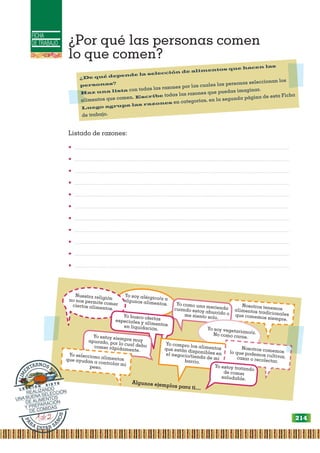 FICHA
DE TRABAJO
Yo soy alérgico/a a
algunos alimentos.
Nuestra religión
no nos permite comer
ciertos alimentos.
Nosotros tenemos
alimentos tradicionales
que comemos siempre.
Yo como una merienda
cuando estoy aburrido o
me siento solo.
Yo busco ofertas
especiales y alimentos
en liquidación. Yo soy vegetariano/a.
No como carne.
Yo compro los alimentos
que están disponibles en
el negocio/tienda de mi
barrio.
Nosotros comemos
lo que podemos cultivar,
cazar o recolectar.
Yo estoy tratando
de comer
saludable.
Yo estoy siempre muy
apurado, por lo cual debo
comer rápidamente.
Yo selecciono alimentos
que ayudan a controlar mi
peso.
Algunos ejemplos para ti…
¿Por qué las personas comen
lo que comen?
P
A
RA ESTAR SA
N
O
S
A
L
I
M
E
NTARNOS B
I
E
N
L E C C I Ó N S I E T E
REALIZANDO
UNA BUENA SELECCIÓN
DE ALIMENTOS
Y PREPARACIÓN
DE COMIDAS
Listado de razones:
• .................................................................................................................................................
• .................................................................................................................................................
• .................................................................................................................................................
• .................................................................................................................................................
• .................................................................................................................................................
• .................................................................................................................................................
• .................................................................................................................................................
• .................................................................................................................................................
• .................................................................................................................................................
• .................................................................................................................................................
• .................................................................................................................................................
¿De qué depende la selección de alimentos que hacen las
personas?
Haz una lista con todas las razones por las cuales las personas seleccionan los
alimentos que comen. Escribe todas las razones que puedas imaginar.
Luego agrupa las razones en categorías, en la segunda página de esta Ficha
de trabajo.
214
 