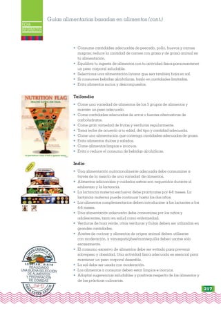 NUTRMON FLAG
err poi 1=111iM I Nei% If 4.111+11.in alMI
A',
FICHA
INFORMATIVA
• Consume cantidades adecuadas de pescado, pollo, huevos y carnes
magras; reduce la cantidad de carnes con grasa y de grasa animal en
tu alimentación.
• Equilibra tu ingesta de alimentos con tu actividad física para mantener
un peso corporal saludable.
• Selecciona una alimentación liviana que sea también baja en sal.
• Si consumes bebidas alcohólicas, hazlo en cantidades limitadas.
• Evita alimentos sucios y descompuestos.
Tailandia
• Come una variedad de alimentos de los 5 grupos de alimentos y
mantén un peso adecuado.
• Come cantidades adecuadas de arroz o fuentes alternativas de
carbohidratos.
• Come gran variedad de frutas y verduras regularmente.
• Toma leche de acuerdo a tu edad, del tipo y cantidad adecuada.
• Come una alimentación que contenga cantidades adecuadas de grasa.
• Evita alimentos dulces y salados.
• Come alimentos limpios e inocuos.
• Evita o reduce el consumo de bebidas alcohólicas.
India
• Una alimentación nutricionalmente adecuada debe consumirse a
través de la mezcla de una variedad de alimentos.
• Alimentos adicionales y cuidados extras son requeridos durante el
embarazo y la lactancia.
• La lactancia materna exclusiva debe practicarse por 4-6 meses. La
lactancia materna puede continuar hasta los dos años.
• Los alimentos complementarios deben introducirse a los lactantes a los
4-6 meses.
• Una alimentación adecuada debe consumirse por los niños y
adolescentes, tanto en salud como enfermedad.
• Verduras de hoja verde, otras verduras y frutas deben ser utilizadas en
grandes cantidades.
• Aceites de cocinar y alimentos de origen animal deben utilizarse
con moderación, y vanaspati/ghee/mantequilla deben usarse sólo
escasamente.
• El consumo excesivo de alimentos debe ser evitado para prevenir
sobrepeso y obesidad. Una actividad física adecuada es esencial para
mantener un peso corporal deseable.
• La sal debe ser usada con moderación.
• Los alimentos a consumir deben estar limpios e inocuos.
• Adoptar sugerencias saludables y positivas respecto de los alimentos y
de las prácticas culinarias.
Guías alimentarias basadas en alimentos (cont.)
P
A
R
A
ESTAR SAN
O
S
A
L
I
M
ENTARNOS
B
I
E
N
L E C C I Ó N S I E T E
REALIZANDO
UNA BUENA SELECCIÓN
DE ALIMENTOS
Y PREPARACIÓN
DE COMIDAS
217
 