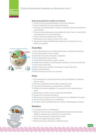 ctuump lA Aiwa% IA.. 101 tAlUnAall
FICHA
INFORMATIVA
Guías alimentarias basadas en alimentos (cont.)
Guías para gestantes y madres en lactancia
• Acuda al control prenatal desde el inicio del embarazo.
• Inicie el embarazo en buen estado nutricional.
• Consuma una alimentación variada y suficiente durante el embarazo
y la lactancia.
• Consuma los suplementos nutricionales de calcio, hierro y ácido fólico
suministrados en el control prenatal.
• Evite el embarazo antes de los 18 años.
• Amamante por su salud y la de su hijo o hija.
• Comparta la responsabilidad del embarazo y la lactancia con su
pareja y su familia.
Costa Rica
1. Coma diariamente una cantidad adecuada y variada de alimentos.
2. Coma diariamente arroz y frijoles.
3. Aumente el consumo de frutas y vegetales.
4. Coma alimentos ricos en hierro.
5. Coma diariamente leche, yogurt o queso.
6. Prefiera las comidas con poca grasa y modere el consumo de frituras.
7. Coma menos azúcares.
8. Evite comer entre comidas y mantenga un peso adecuado.
9. Haga actividad física.
10. Evite el exceso de sal en sus comidas.
Cuba
1. Una alimentación variada durante el día es agradable y necesaria
para su salud.
2. Consuma vegetales todos los días. Llénese de vida.
3. Consuma frutas frescas y aumentará su vitalidad.
4. Prefiera los aceites vegetales. La manteca es más costosa para su
salud.
5. El pescado y el pollo son las carnes más saludables.
6. Disminuya el consumo de azúcar.
7. Disminuya el consumo de sal. Comience por no añadirla en la mesa.
8. Un buen día comienza con un desayuno.
9. Conozca el peso saludable para su estatura. Manténgase en forma.
Dominica
• Comienza el día con el desayuno.
• Siempre trata de comer una variedad de alimentos todos los días.
Utiliza la canasta para ayudarte en tus elecciones.
• Come más verduras y frutas todos los días.
• Reduce la ingesta de grasa y aceite.
• Selecciona menos alimentos y bebidas dulces.
P
A
R
A
ESTAR SANO
S
A
L
IMENTARNO
S
B
I
E
N
L E C C I Ó N
S I E T E
REALIZANDO
UNA BUENA SELECCIÓN
DE ALIMENTOS
Y PREPARACIÓN
DE COMIDAS
223
 