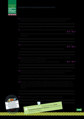FICHA
DE TRABAJO
PREGÚNTATE
A TI MISMO Analizando las guías alimentarias (cont.)
8. ¿Están las verduras y frutas en el mismo grupo o en dos grupos separados?
¿Crees que deben estar en el mismo grupo? ¿Por qué si o por qué no?
.................................................................................................................................................
.................................................................................................................................................
9. ¿Hay diferencias entre cantidades o porciones recomendadas para cada grupo?
Sí ❐ No ❐
Describe esas diferencias. ¿Cuáles son las recomendaciones para cantidades de
alimentos?
.................................................................................................................................................
.................................................................................................................................................
10. ¿Recomiendan todas las guías moderación en las grasas, azúcares y alcohol?
Sí ❐ No ❐
Busca esas recomendaciones y elabora una lista con todas ellas.
.................................................................................................................................................
.................................................................................................................................................
11. ¿Hay recomendaciones específicas para grupos de edad, tales como niños,
adolescentes o mujeres embarazadas?
Si la respuesta es “sí”, ¿Cuáles son las recomendaciones? Sí ❐ No ❐
.................................................................................................................................................
.................................................................................................................................................
12. ¿Hay otras recomendaciones, por ejemplo, sobre inocuidad de los alimentos o
actividad física? Haz una lista con ellas y describe las diferencias.
.................................................................................................................................................
.................................................................................................................................................
13. Examina la Guía de Namibia y compárala con una guía más detallada, como
aquella de India o de Colombia. ¿Qué enfoque (general o más específico) sería
más exitoso en tu país y por qué? ¿Qué enfoque sería más efectivo de usar en tu
familia?
.................................................................................................................................................
.................................................................................................................................................
14. ¿Qué cambiarías, sacarías o agregarías a las guías y por qué?
.................................................................................................................................................
.................................................................................................................................................
P
A
RA
ESTAR SA
N
O
S
A
L
I
M
E
NTARNOS B
I
E
N
L E C C I Ó N S I E T E
REALIZANDO
UNA BUENA SELECCIÓN
DE ALIMENTOS
Y PREPARACIÓN
DE COMIDAS
*
Necesitas leer la Ficha informativa Guías
alimentarias basadas en alimentos antes de completar
esta Ficha de trabajo. 229
 