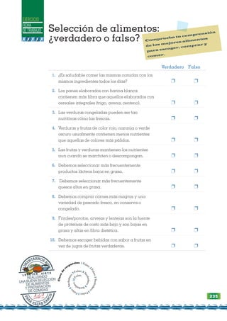 FICHA
DE TRABAJO
EJERCICIO
Selección de alimentos:
¿verdadero o falso? Comprueba tu comprensión
de los mejores alimentos
para escoger, comprar y
comer.
1. ¿Es saludable comer las mismas comidas con los
mismos ingredientes todos los días? ❐ ❐
2. Los panes elaborados con harina blanca
contienen más fibra que aquellos elaborados con
cereales integrales (trigo, avena, centeno). ❐ ❐
3. Las verduras congeladas pueden ser tan
nutritivas cómo las frescas. ❐ ❐
4. Verduras y frutas de color rojo, naranja o verde
oscuro usualmente contienen menos nutrientes
que aquellas de colores más pálidos. ❐ ❐
5. Las frutas y verduras mantienen los nutrientes
aun cuando se marchiten o descompongan. ❐ ❐
6. Debemos seleccionar más frecuentemente
productos lácteos bajos en grasa. ❐ ❐
7. Debemos seleccionar más frecuentemente
quesos altos en grasa. ❐ ❐
8. Debemos comprar carnes más magras y una
variedad de pescado fresco, en conserva o
congelado. ❐ ❐
9. Frijoles/porotos, arvejas y lentejas son la fuente
de proteínas de costo más bajo y son bajas en
grasa y altas en fibra dietética. ❐ ❐
10. Debemos escoger bebidas con sabor a frutas en
vez de jugos de frutas verdaderas. ❐ ❐
C
l
a
v
e
d
e
respuestas: 1 Falso;
2
F
a
l
s
o
;
3
V
e
r
d
a
d
e
r
o
;
4
F
a
l
s
o
;
5
F
a
l
s
o
;
6
V
e
r
d
a
d
e
r
o
; 7 Falso; 8 V
e
r
d
a
d
e
r
o
;
9
V
e
r
d
a
d
e
r
o
;
1
0
F
also.
Verdadero Falso
P
A
R
A
ESTAR SA
N
O
S
A
L
I
M
ENTARNOS
B
I
E
N
L E C C I Ó N S I E T E
REALIZANDO
UNA BUENA SELECCIÓN
DE ALIMENTOS
Y PREPARACIÓN
DE COMIDAS
235
 