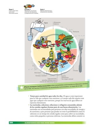 ALIMENTARNOS BIEN PARA ESTAR SANOS
Lección 7
Realizando una buena
selección de alimentos
y preparación de comidas
Tema 3
Como comer bien
para tener
una buena salud
205
Leguminosas,
semillas oleaginosas y
nueces de diferentes tipos
Leche
Alimentos
de origen animal
Grasas y aceites
Azúcares
Alimentos
básicos
Frutas
Verduras
Agua
*Para mayor información sobre necesidades nutricionales en diferentes estados
de la vida, ver Lección 6 Cubriendo las necesidades nutricionales a lo largo de la vida.
Parte 1
Hábitos alimenticios y
alimentación saludabe
• Tomar gran cantidad de agua todos los días. El agua es más importante
para la vida que cualquier otro nutriente y el cuerpo cada día requiere más
agua que cualquier otro nutriente, porque las reservas de agua deben ser
repuestas diariamente.
• Las meriendas, colaciones, refacciones o refrigerios consumidos además
de las comidas regulares forman parte de una buena alimentación. Las
meriendas son recomendadas para personas con altas necesidades de energía y
de nutrientes y para personas que pueden no tener la posibilidad de comer lo
suficiente en un tiempo de comida regular como para cubrir sus necesidades,
como niños pequeños o personas enfermas. Las meriendas deben consistir en
 