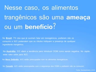 Nesse caso, os alimentos
trangênicos são uma ameaça
ou um benefício?
No Brasil, 71% dos que já ouviram falar em transgénicos, preferem não os
consumir e 92% pretendem que os rótulos indiquem a presença de qualquer
ingrediente trangénico.
Na Austrália, 51% vêem a tendência para introduzir OGM como sendo negativa. No Japão,
esse valor sobe para 82%.
Na Nova Zelândia, 60% estão preocupados com os alimentos transgénicos.
No Canadá, 62% estão preocupados com a segurança dos OGM e preferem não os consumir.
Fonte: Eurobarômetro 2009
 
