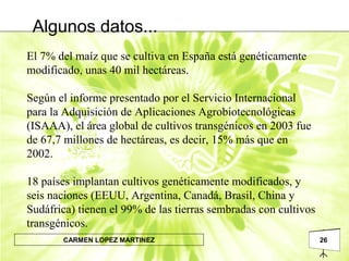 26CARMEN LOPEZ MARTINEZ
El 7% del maíz que se cultiva en España está genéticamente
modificado, unas 40 mil hectáreas.
Según el informe presentado por el Servicio Internacional
para la Adquisición de Aplicaciones Agrobiotecnológicas
(ISAAA), el área global de cultivos transgénicos en 2003 fue
de 67,7 millones de hectáreas, es decir, 15% más que en
2002.
18 países implantan cultivos genéticamente modificados, y
seis naciones (EEUU, Argentina, Canadá, Brasil, China y
Sudáfrica) tienen el 99% de las tierras sembradas con cultivos
transgénicos.
Algunos datos...
 
