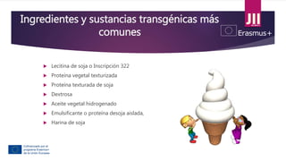 Ingredientes y sustancias transgénicas más
comunes
 Lecitina de soja o Inscripción 322
 Proteína vegetal texturizada
 Proteína texturada de soja
 Dextrosa
 Aceite vegetal hidrogenado
 Emulsificante o proteína desoja aislada,
 Harina de soja
 