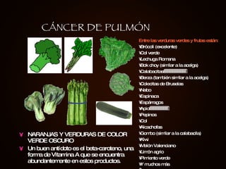 NARANJAS Y VERDURAS DE COLOR VERDE OSCURO Un buen antídoto es el beta-caroteno, una forma de Vitamina A que se encuentra abundantemente en estos productos. Entre las verduras verdes y frutas están: Brócoli (excelente) Col verde Lechuga Romana Bok choy (similar a la acelga) Calabacitas                   Berza (también similar a la acelga) Colecitas de Bruselas Nabo Espinaca Espárragos Apio                Pepinos Col Alcachofas Gombo (similar a la calabacila) Kiwi Melón Valenciano Limón agrio Pimiento verde Y muchos más   CÁNCER DE PULMÓN 