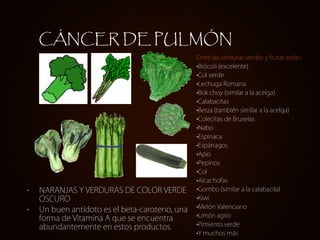 CÁNCER DE PULMÓN
                                                Entre las verduras verdes y frutas están:
                                                •Brócoli (excelente)
                                                •Col verde
                                                •Lechuga Romana
                                                •Bok choy (similar a la acelga)
                                                •Calabacitas
                                                •Berza (también similar a la acelga)
                                                •Colecitas de Bruselas
                                                •Nabo
                                                •Espinaca
                                                •Espárragos
                                                •Apio
                                                •Pepinos
                                                •Col
                                                •Alcachofas
•   NARANJAS Y VERDURAS DE COLOR VERDE          •Gombo (similar a la calabacila)
    OSCURO                                      •Kiwi
                                                •Melón Valenciano
•   Un buen antídoto es el beta-caroteno, una
                                                •Limón agrio
    forma de Vitamina A que se encuentra
                                                •Pimiento verde
    abundantemente en estos productos.
                                                •Y muchos más
 