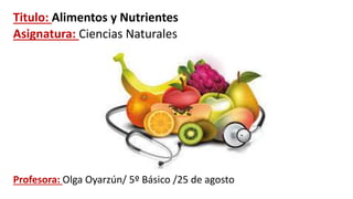Titulo: Alimentos y Nutrientes
Asignatura: Ciencias Naturales
Profesora: Olga Oyarzún/ 5º Básico /25 de agosto
 