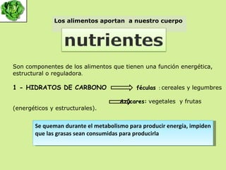 Los alimentos aportan  a nuestro cuerpo  Son componentes de los alimentos que tienen una función energética,  estructural o reguladora .  1 -  HIDRATOS DE CARBONO   féculas   :  cereales y legumbres Azúcares:   vegetales  y frutas (energéticos y estructurales). Se queman durante el metabolismo para producir energía, impiden que las grasas sean consumidas para producirla 