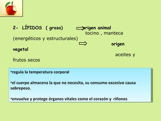2-  LÍPIDOS  ( grasa)   origen animal tocino , manteca  (energéticos y estructurales)  origen  vegetal aceites y frutos secos regula la temperatura corporal el cuerpo almacena la que no necesita, su consumo excesivo causa sobrepeso. envuelve y protege órganos vitales como el corazón y  riñones 