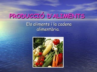 PRODUCCIÓ D’ALIMENTS Els aliments i la cadena alimentària.  