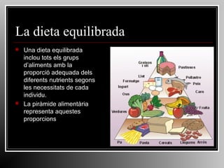 La dieta equilibrada




Una dieta equilibrada
inclou tots els grups
d’aliments amb la
proporció adequada dels
diferents nutrients segons
les necessitats de cada
individu.
La piràmide alimentària
representa aquestes
proporcions

 