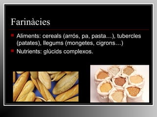 Farinàcies




Aliments: cereals (arrós, pa, pasta…), tubercles
(patates), llegums (mongetes, cigrons…)
Nutrients: glúcids complexos.

 