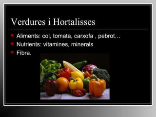Verdures i Hortalisses




Aliments: col, tomata, carxofa , pebrot…
Nutrients: vitamines, minerals
Fibra.

 