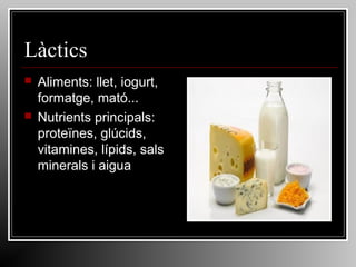 Làctics




Aliments: llet, iogurt,
formatge, mató...
Nutrients principals:
proteïnes, glúcids,
vitamines, lípids, sals
minerals i aigua

 