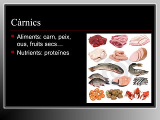 Càrnics




Aliments: carn, peix,
ous, fruits secs…
Nutrients: proteïnes

 