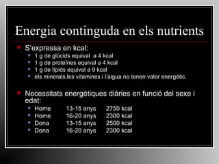 Energia continguda en els nutrients


S’expressa en kcal:







1 g de glúcids equival a 4 kcal
1 g de proteïnes equival a 4 kcal
1 g de lípids equival a 9 kcal
els minerals,les vitamines i l’aigua no tenen valor energètic.

Necessitats energètiques diàries en funció del sexe i
edat:





Home
Home
Dona
Dona

13-15 anys
16-20 anys
13-15 anys
16-20 anys

2750 kcal
2300 kcal
2500 kcal
2300 kcal

 
