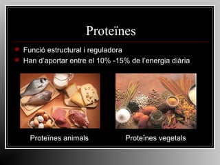 Proteïnes



Funció estructural i reguladora
Han d’aportar entre el 10% -15% de l’energia diària

Proteïnes animals

Proteïnes vegetals

 