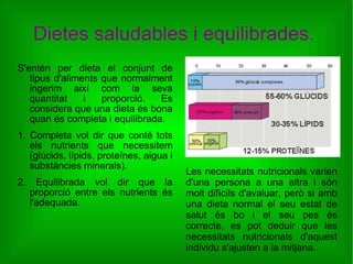 Dietes saludables i equilibrades.  S'entén per dieta el conjunt de tipus d'aliments que normalment ingerim així com la seva quantitat i proporció. Es considera que una dieta és bona quan és completa i equilibrada. 1. Completa vol dir que conté tots els nutrients que necessitem (glúcids, lípids, proteïnes, aigua i substàncies minerals). 2. Equilibrada vol dir que la proporció entre els nutrients és l'adequada. Les necessitats nutricionals varien d'una persona a una altra i són molt difícils d'avaluar, però si amb una dieta normal el seu estat de salut és bo i el seu pes és correcte, es pot deduir que les necessitats nutricionals d'aquest individu s'ajusten a la mitjana.  