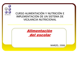Alimentación
del escolar
CURSO ALIMENTACIÓN Y NUTRICIÓN E
IMPLEMENTACIÓN DE UN SISTEMA DE
VIGILANCIA NUTRICIONAL
MARZO, 2006
IN C M N S Z
 
